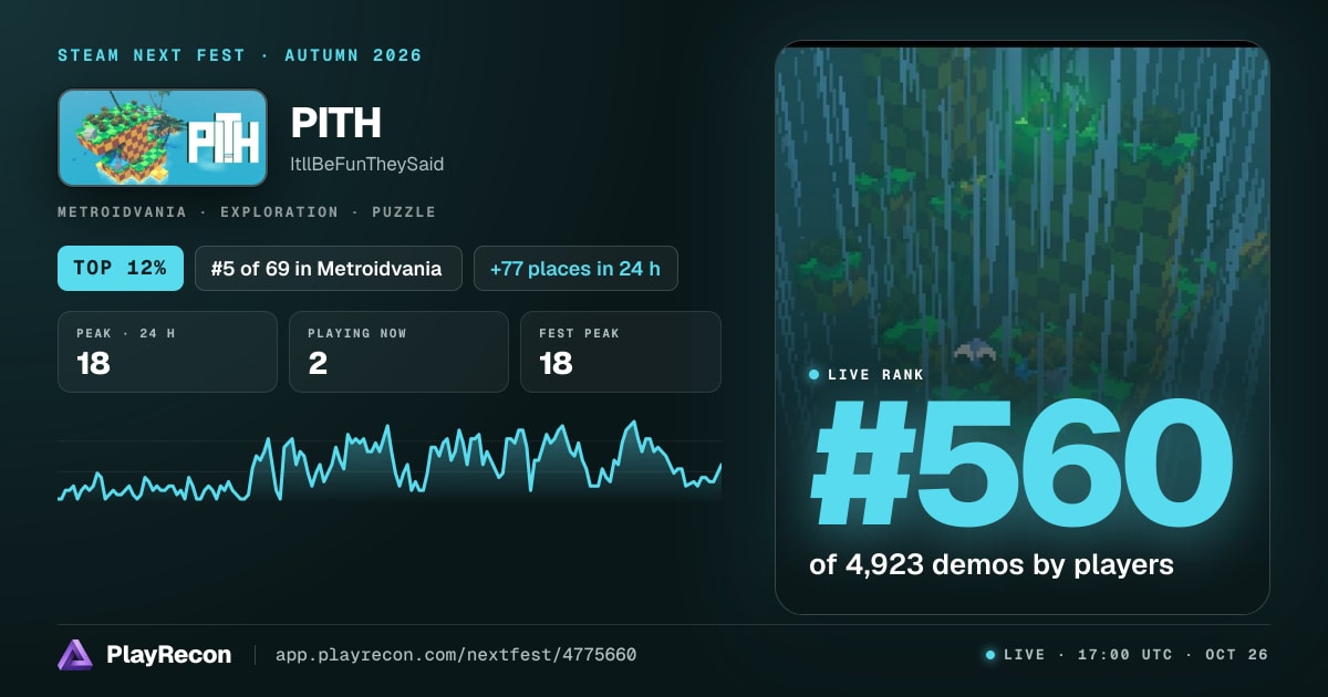 PITH im Steam Next Fest