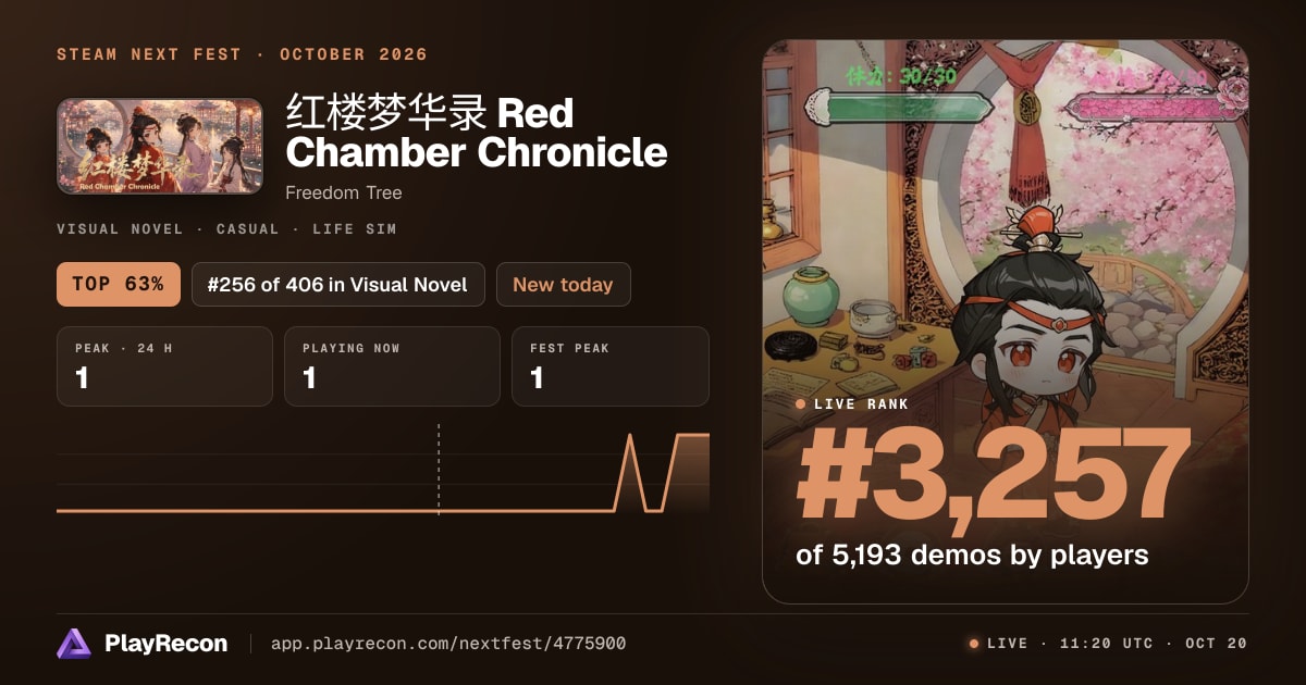 红楼梦华录 Red Chamber Chronicle на Steam Next Fest