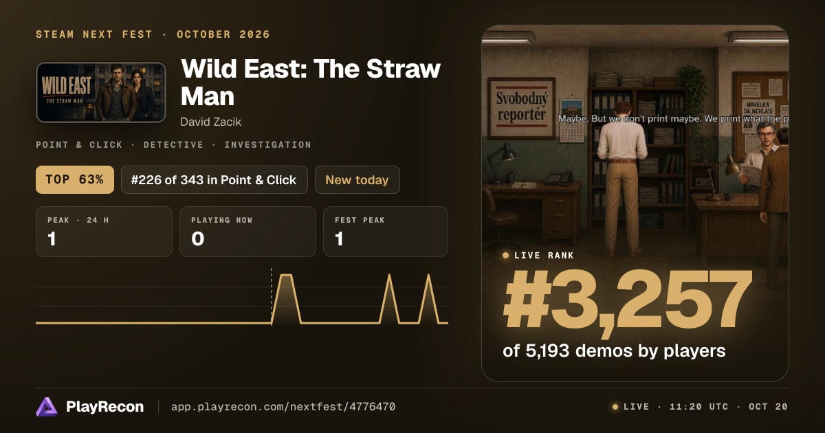 Wild East: The Straw Man на Steam Next Fest
