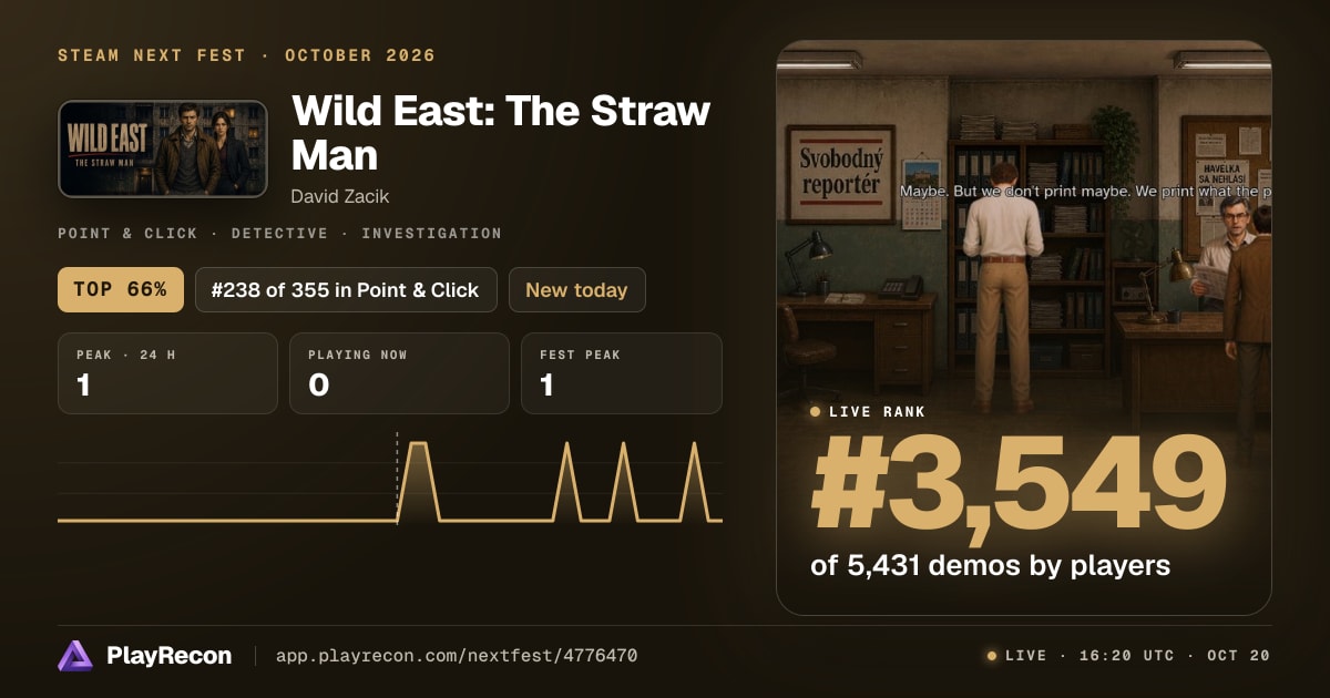 Wild East: The Straw Man allo Steam Next Fest