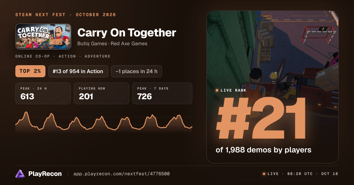 Carry On Together in Steam Next Fest