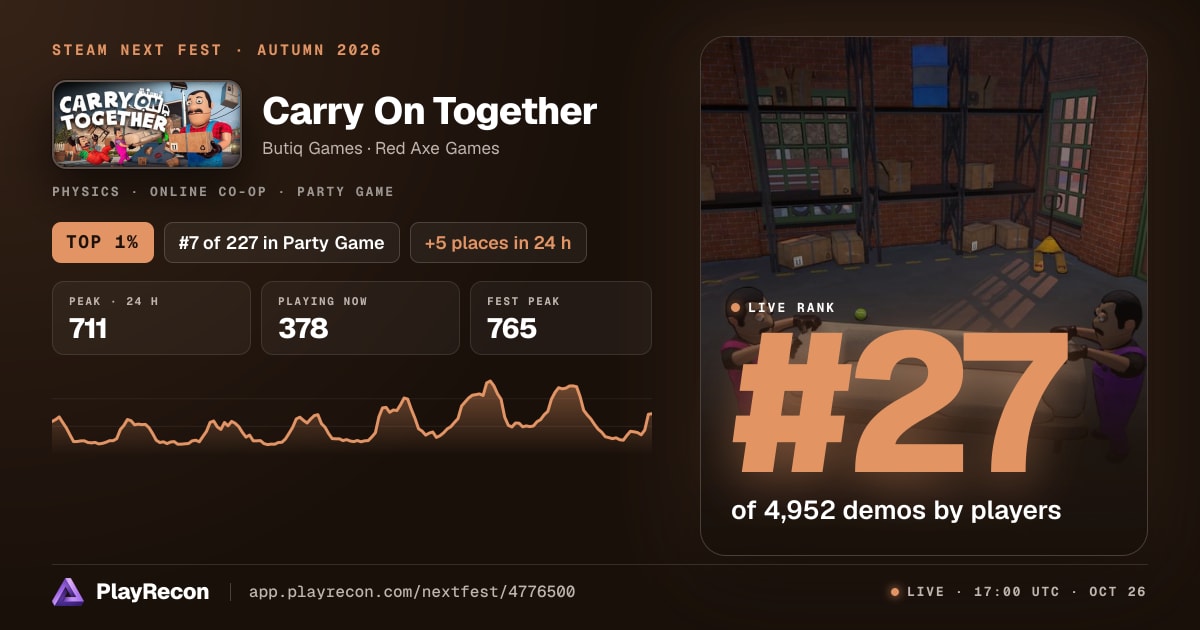 Carry On Together im Steam Next Fest