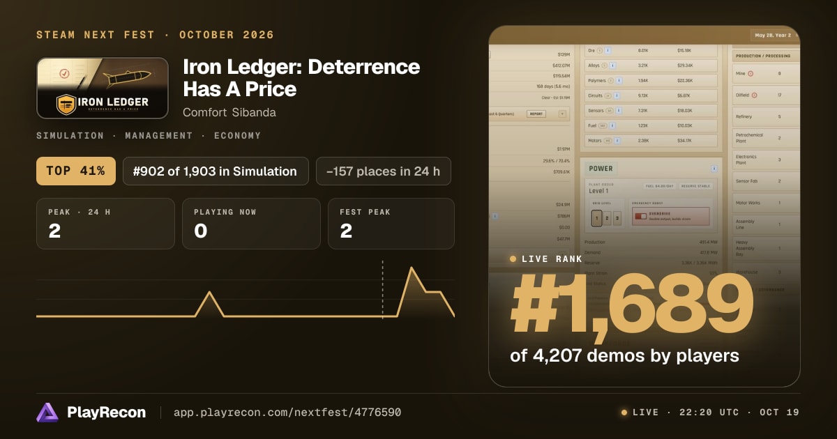 Iron Ledger: Deterrence Has A Price allo Steam Next Fest