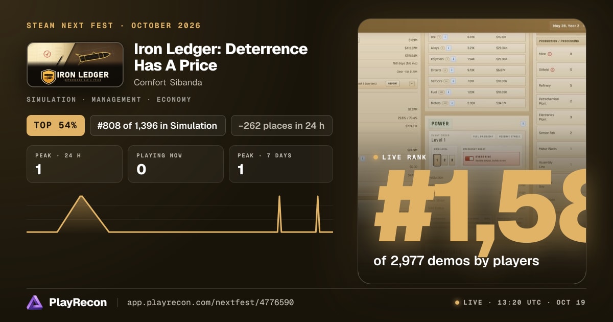 Iron Ledger: Deterrence Has A Price im Steam Next Fest