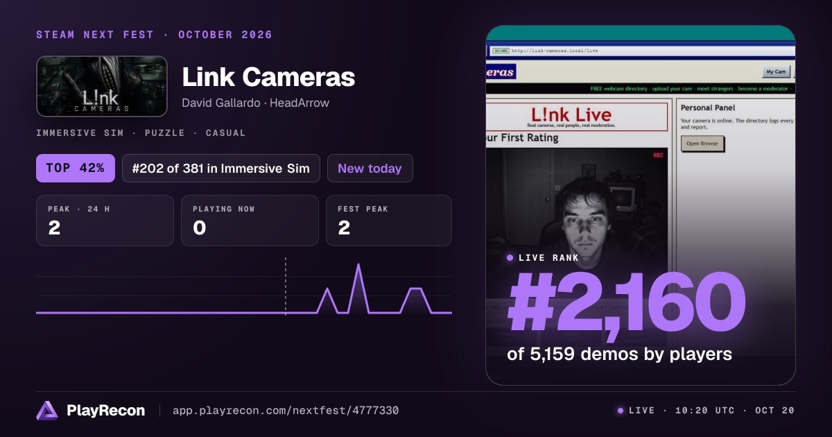 Link Cameras im Steam Next Fest