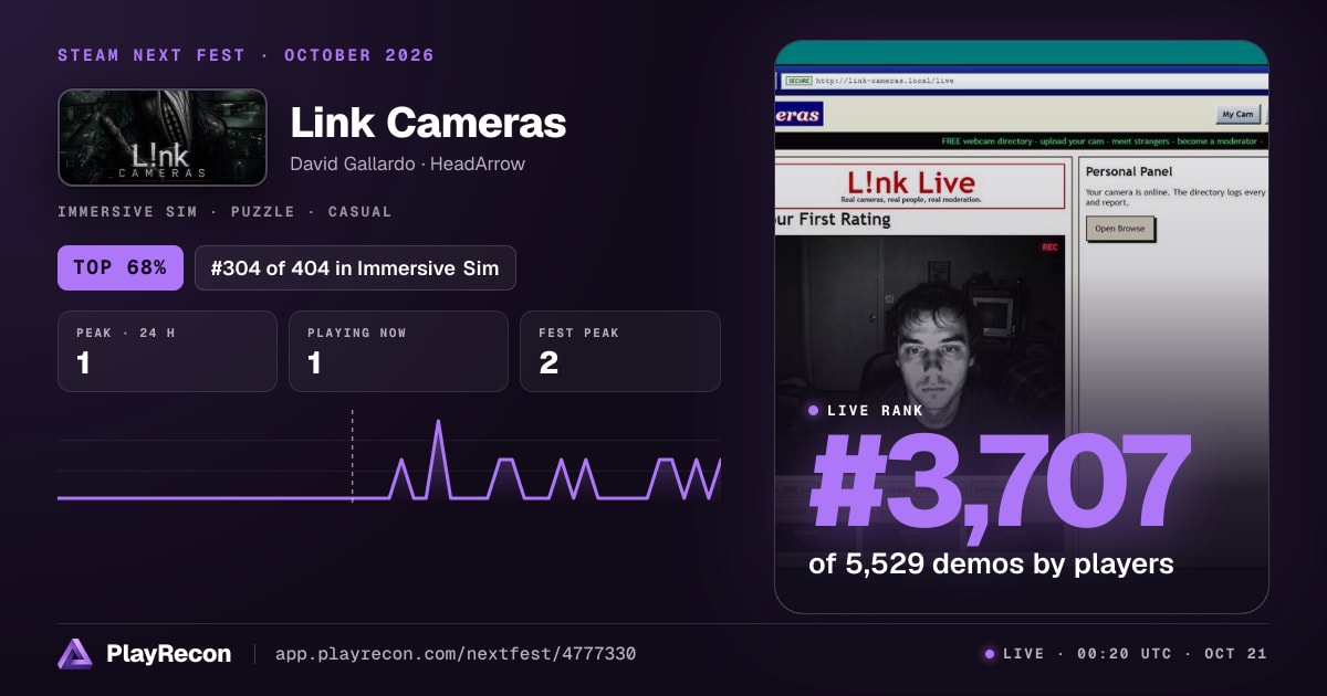 Link Cameras au Steam Next Fest