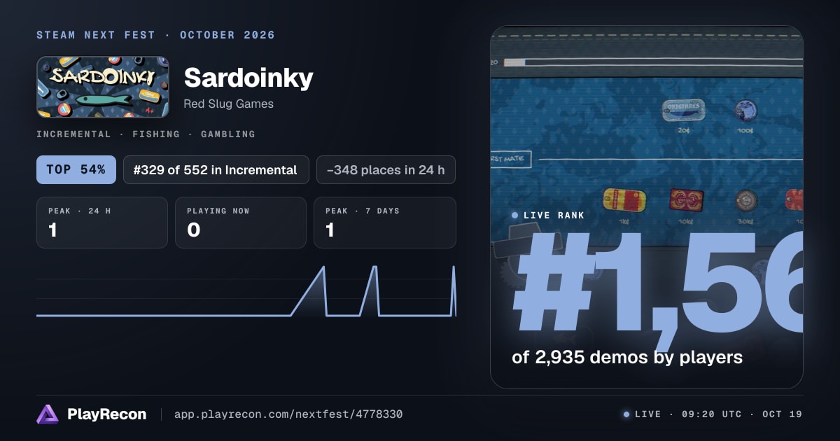 Sardoinky in Steam Next Fest
