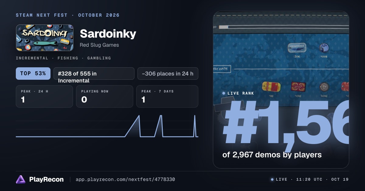 Sardoinky на Steam Next Fest