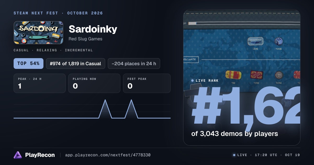 Sardoinky en el Steam Next Fest