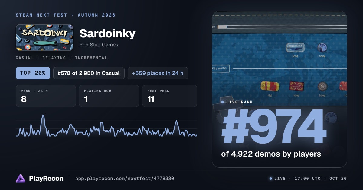 Sardoinky на Steam Next Fest