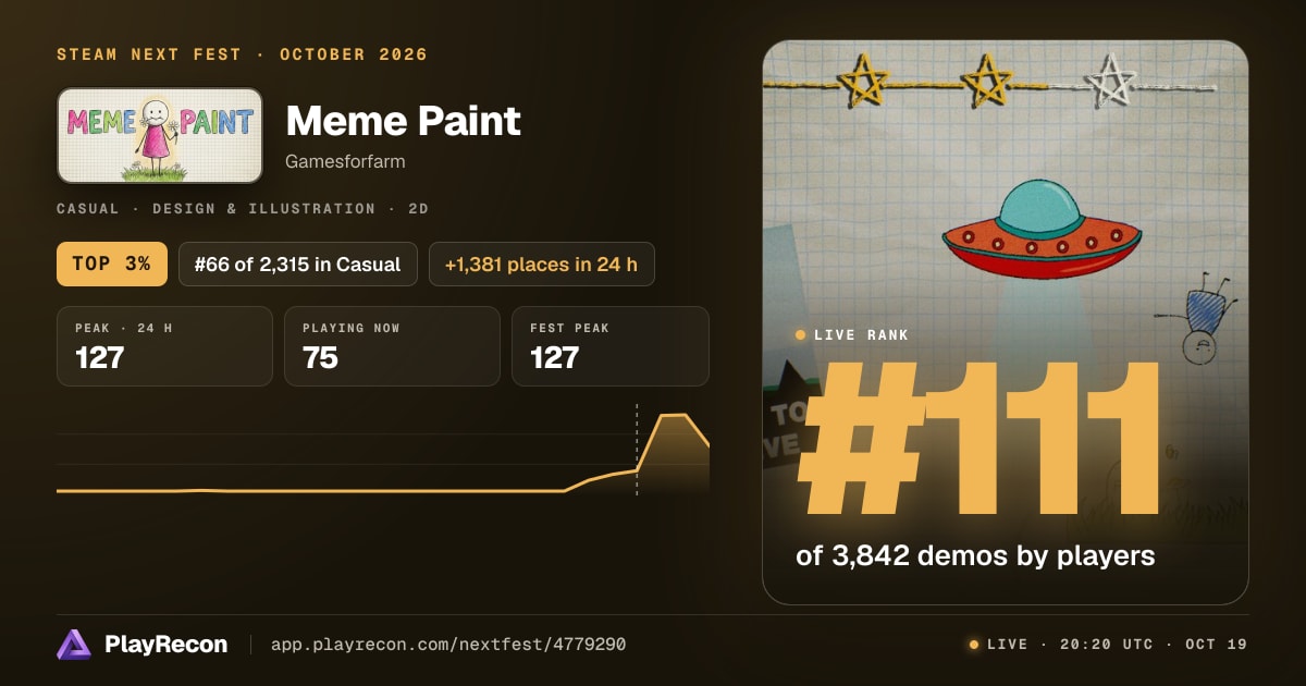 Meme Paint allo Steam Next Fest