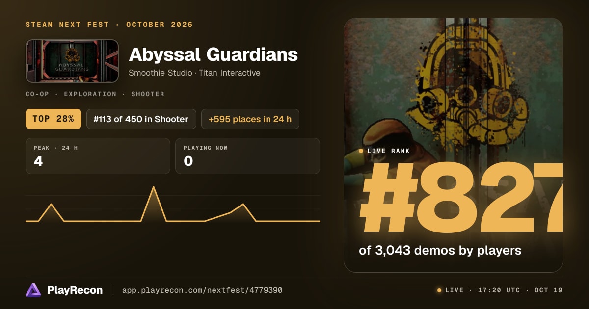 Abyssal Guardians на Steam Next Fest