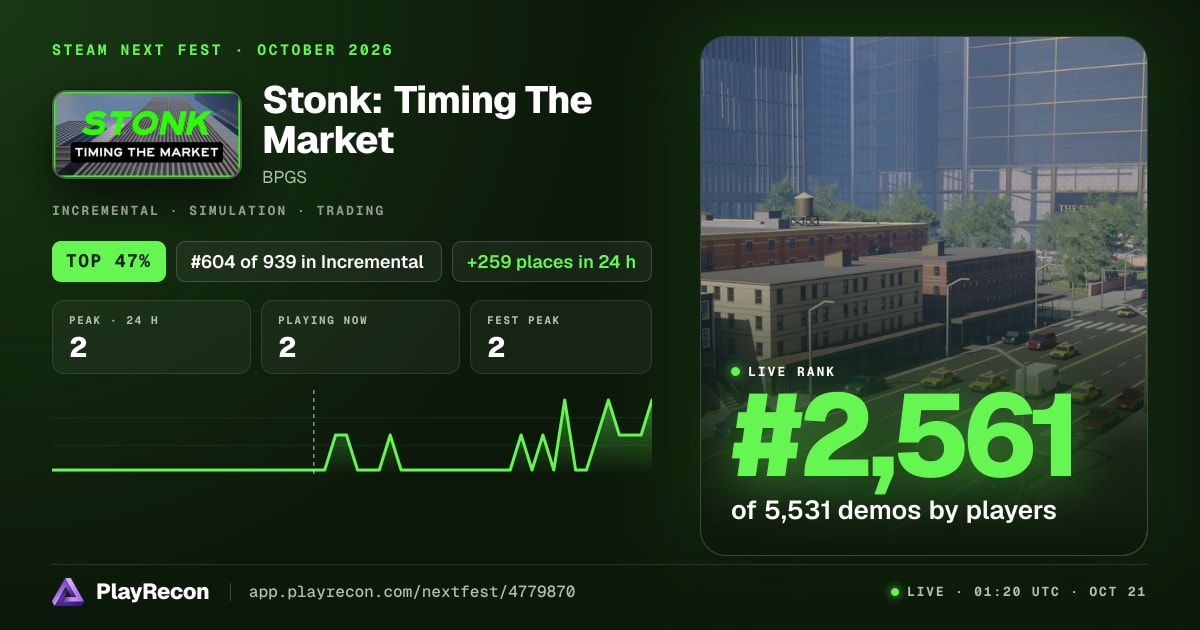 Stonk: Timing The Market in Steam Next Fest