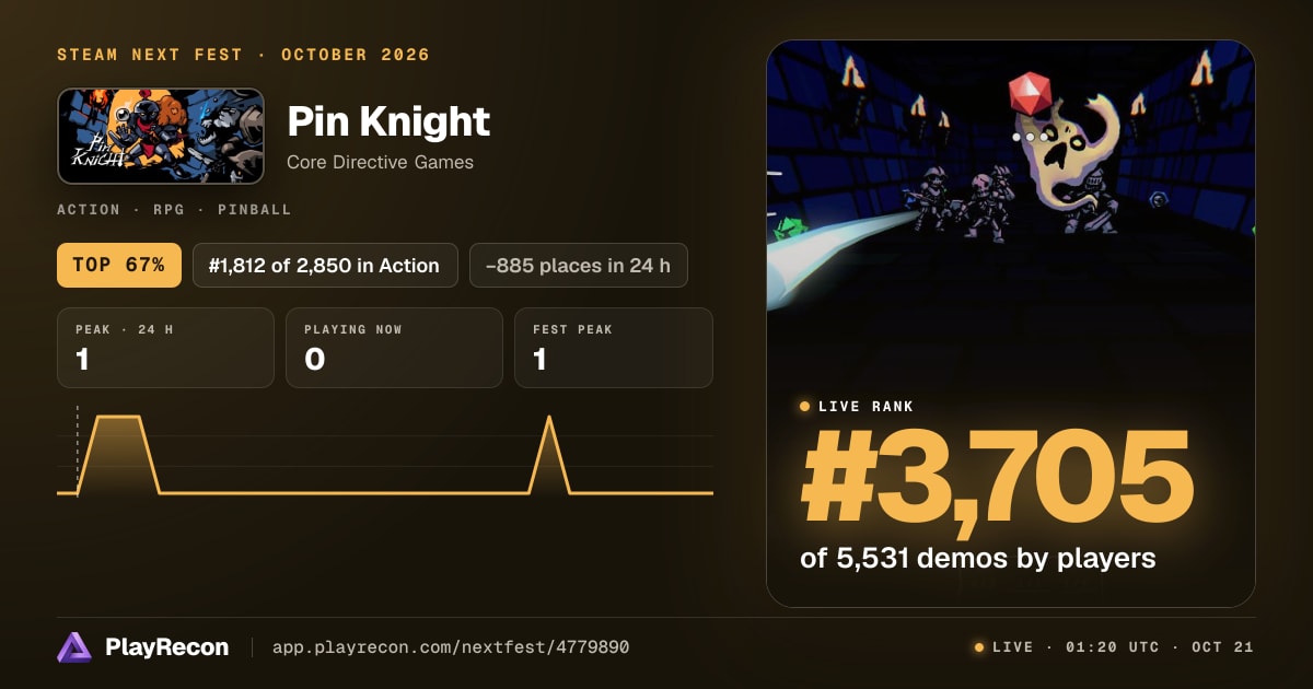 Pin Knight на Steam Next Fest