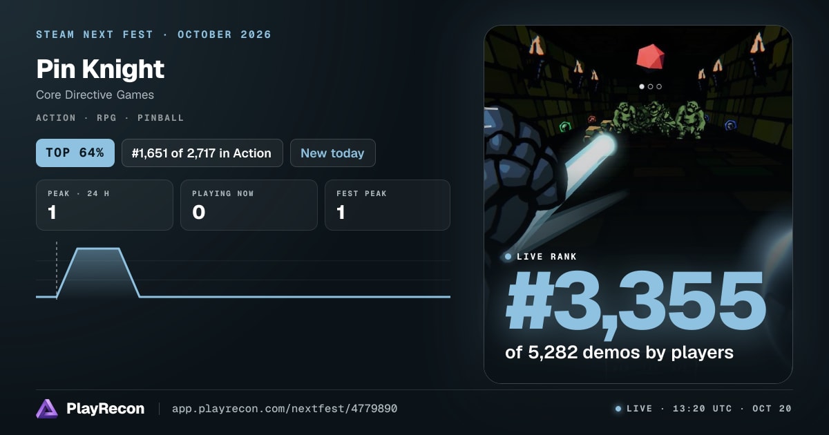 Pin Knight in Steam Next Fest