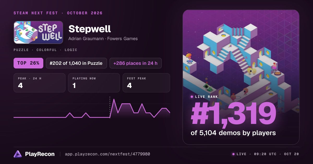 Stepwell in Steam Next Fest