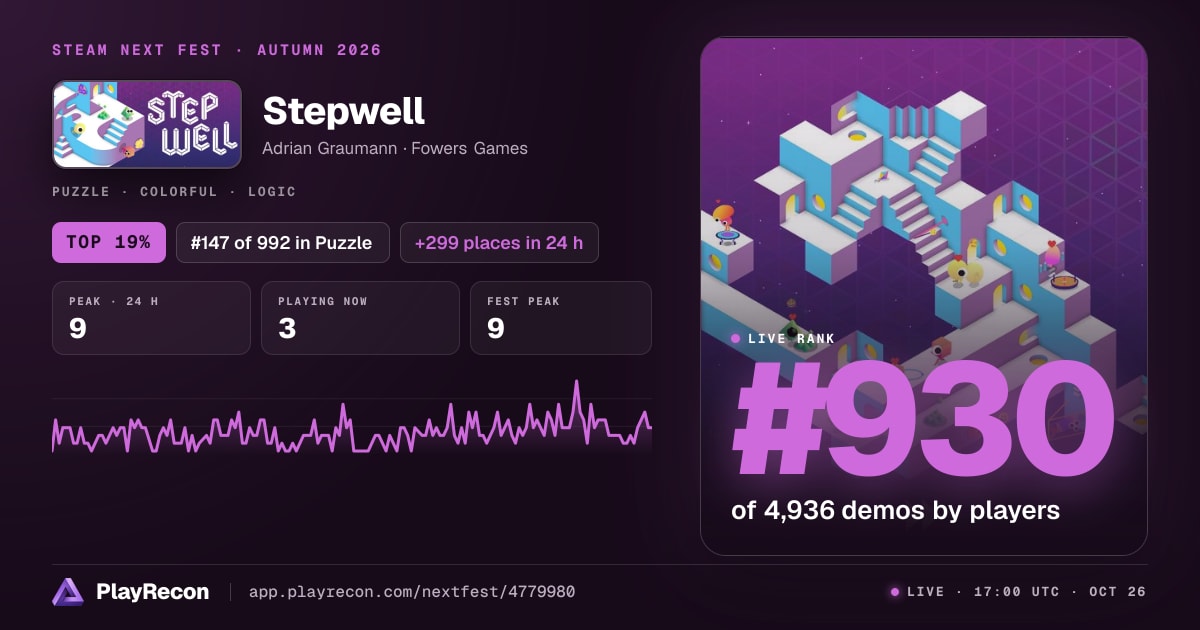 Stepwell en el Steam Next Fest