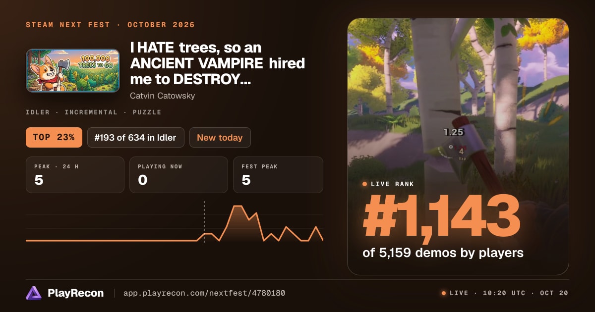 I HATE trees, so an ANCIENT VAMPIRE hired me to DESTROY EVERY last ONE en el Steam Next Fest