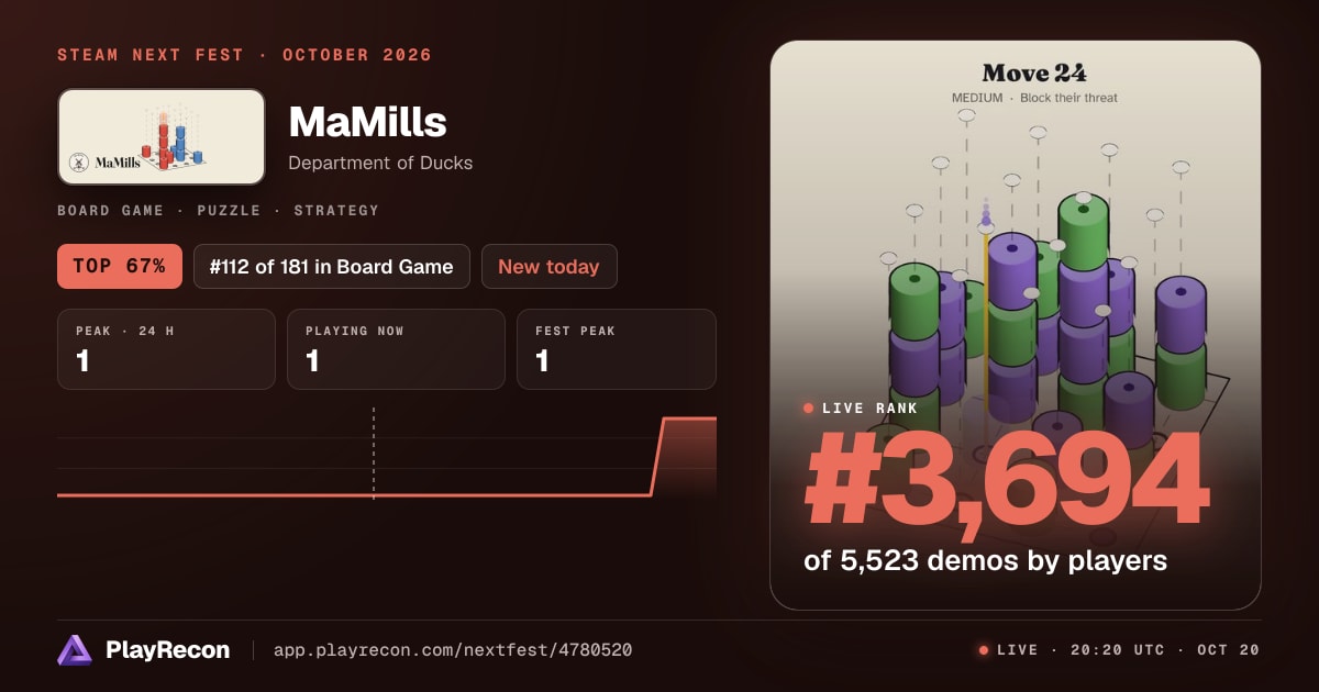 MaMills im Steam Next Fest