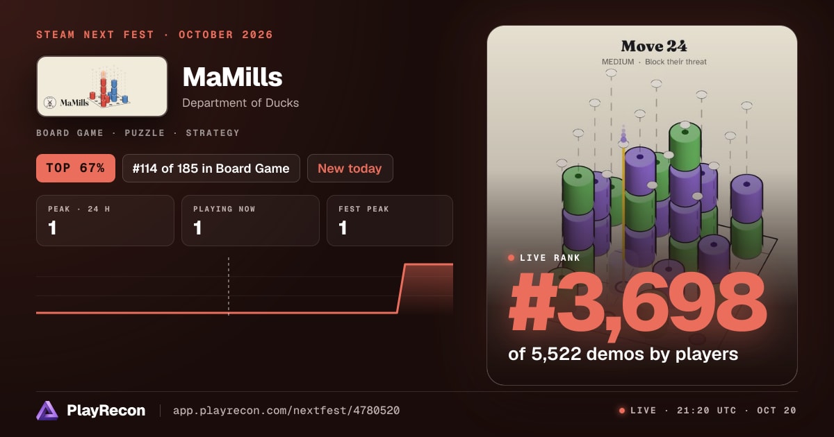 MaMills in Steam Next Fest