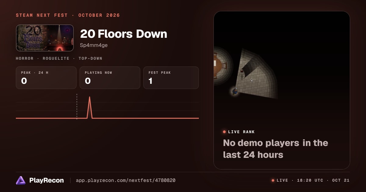 20 Floors Down на Steam Next Fest