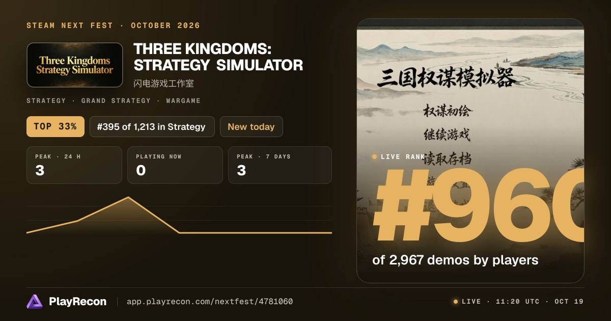 THREE KINGDOMS: STRATEGY SIMULATOR im Steam Next Fest