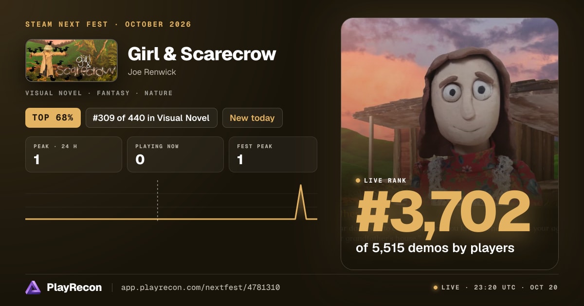 Girl & Scarecrow allo Steam Next Fest
