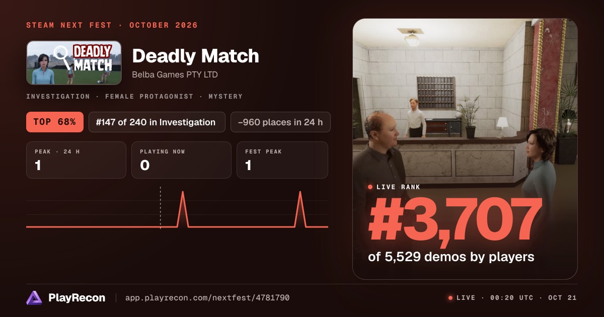 Deadly Match allo Steam Next Fest