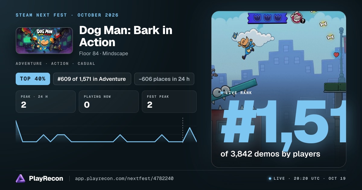 Dog Man: Bark in Action en el Steam Next Fest