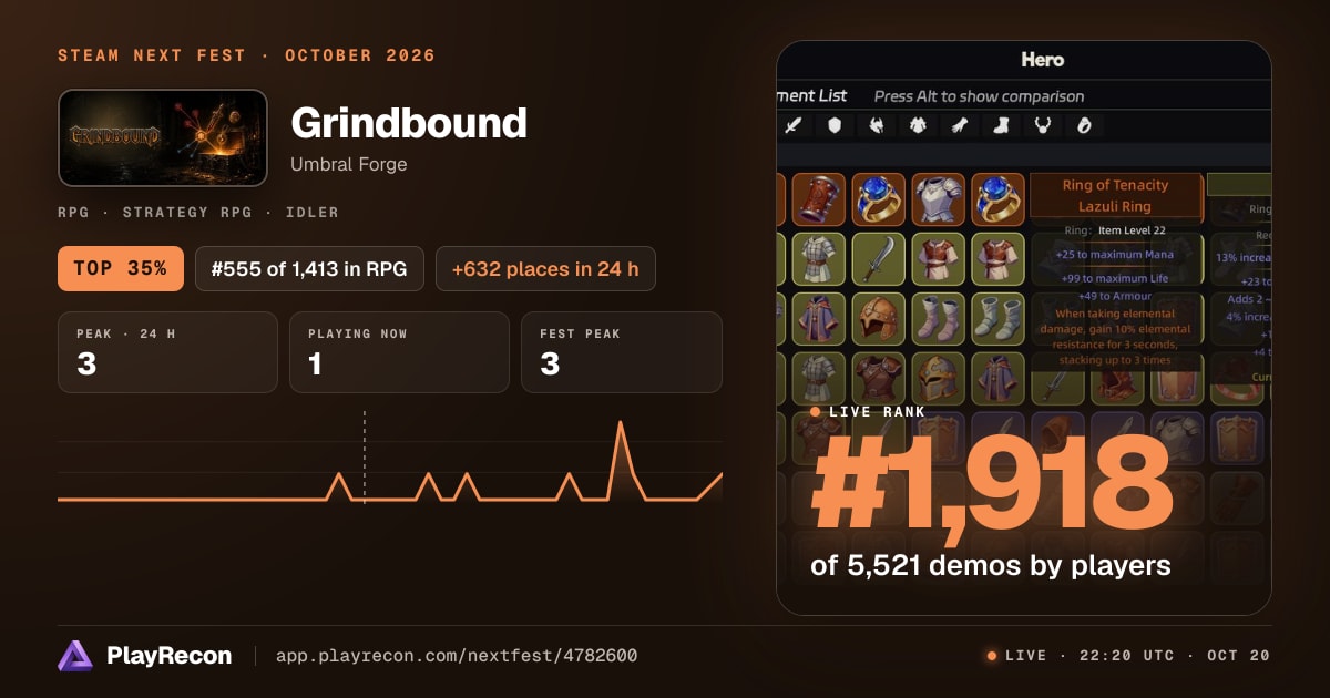 Grindbound allo Steam Next Fest