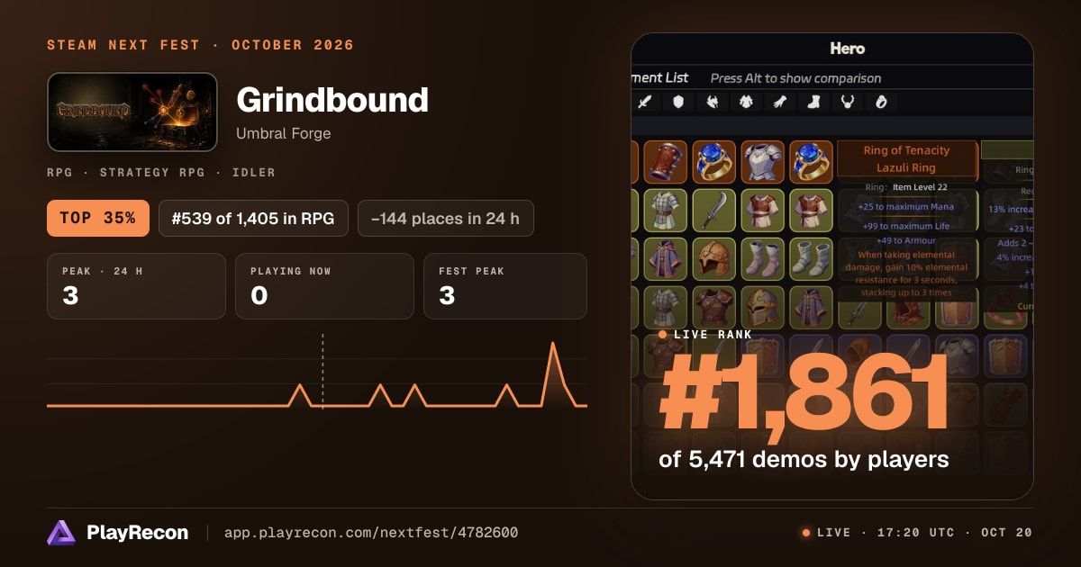 Grindbound im Steam Next Fest