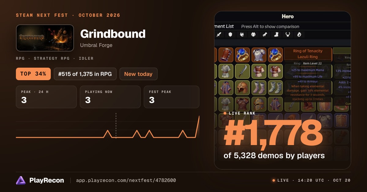 Grindbound на Steam Next Fest