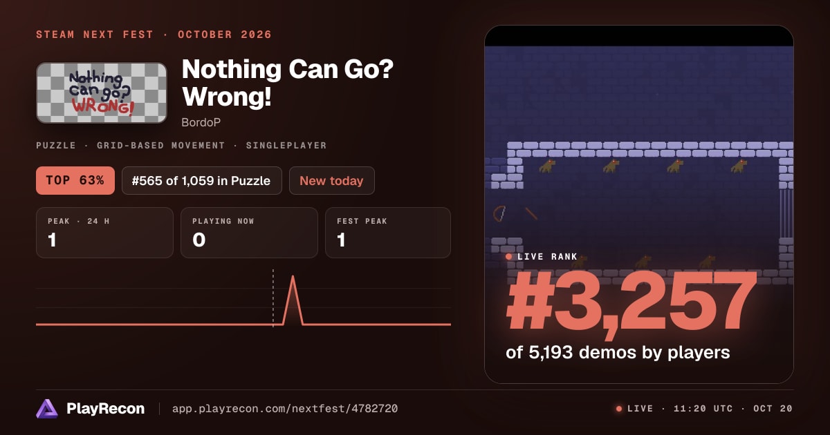 Nothing Can Go? Wrong! im Steam Next Fest