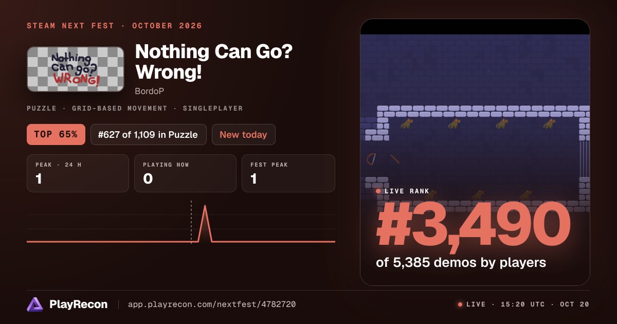 Nothing Can Go? Wrong! in Steam Next Fest