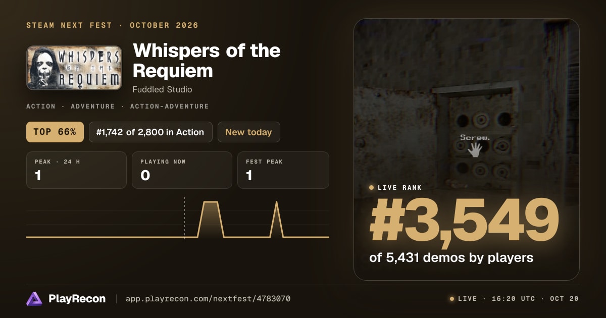 Whispers of the Requiem allo Steam Next Fest