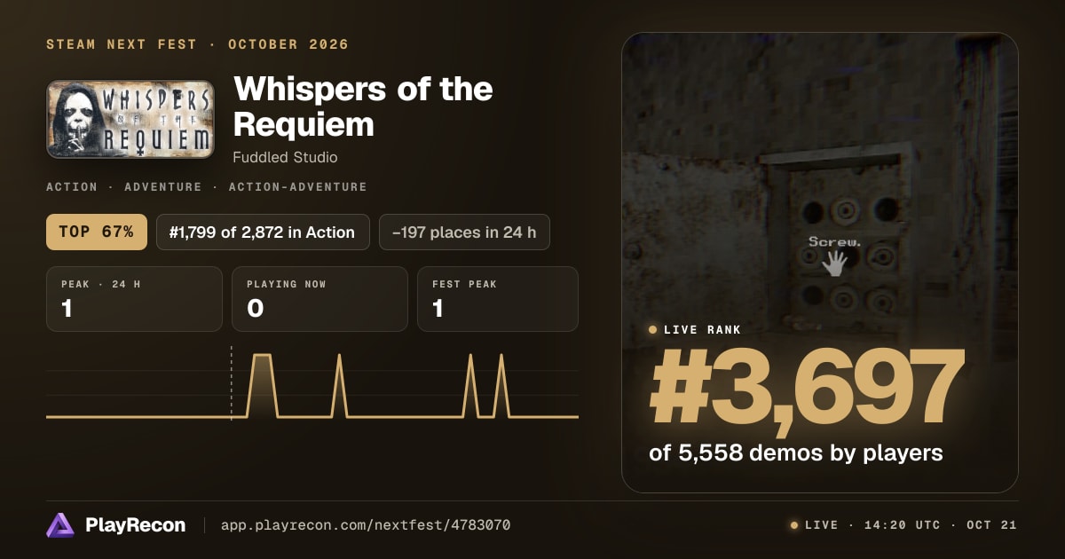 Whispers of the Requiem im Steam Next Fest
