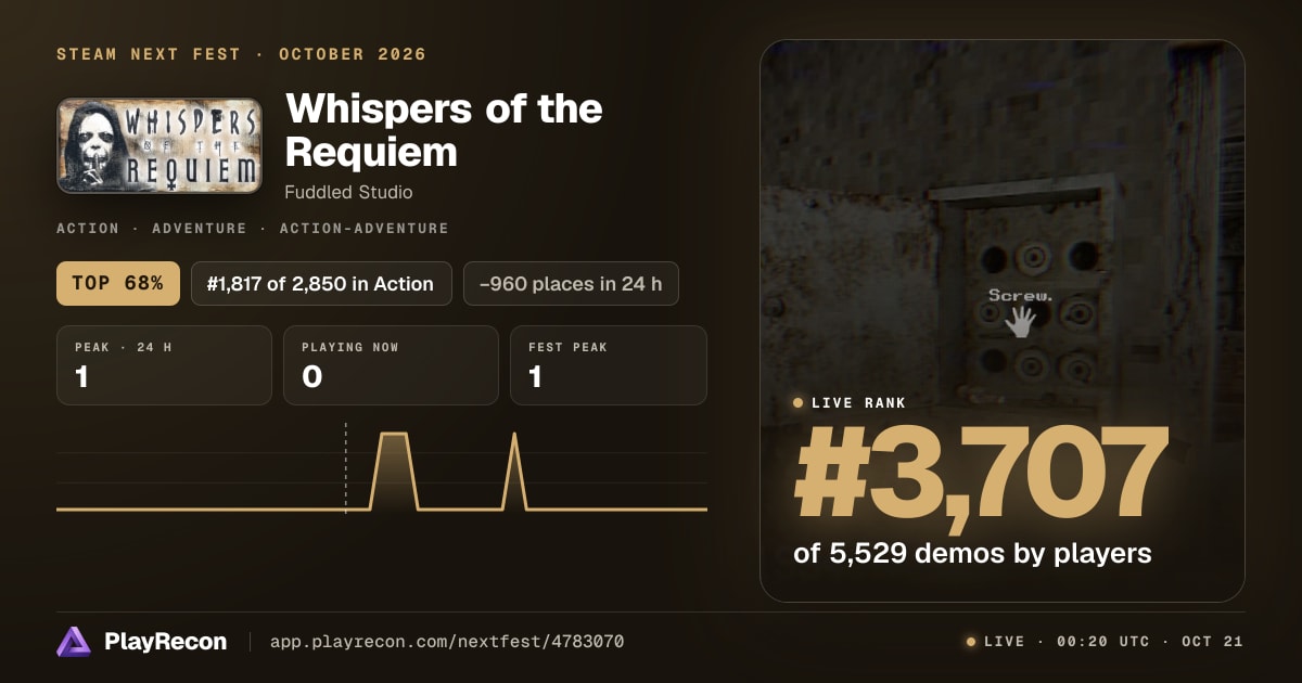 Whispers of the Requiem in Steam Next Fest