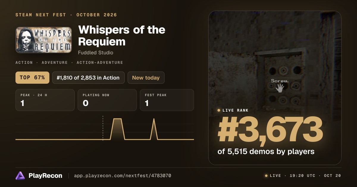 Whispers of the Requiem en el Steam Next Fest