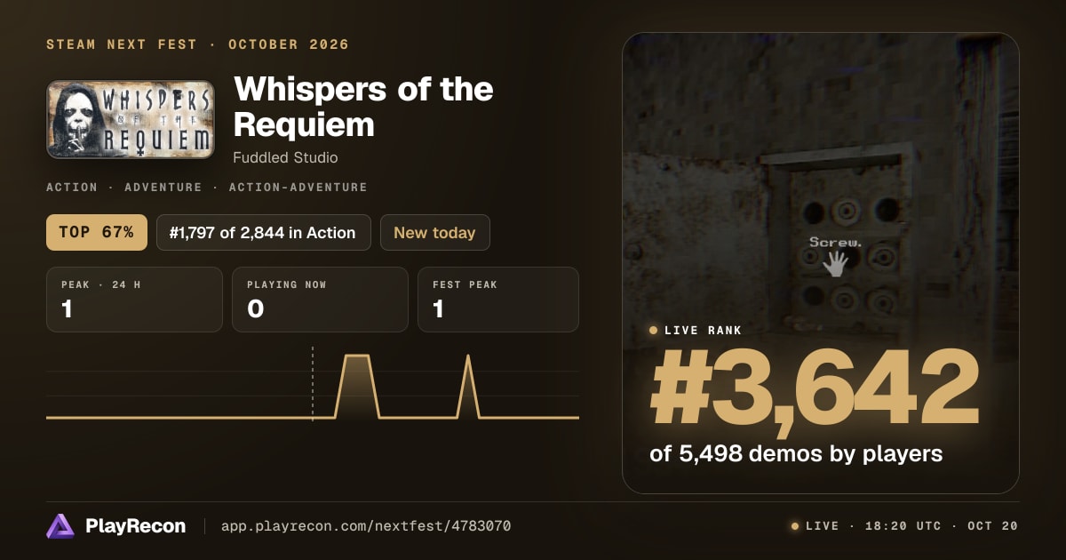 Whispers of the Requiem au Steam Next Fest