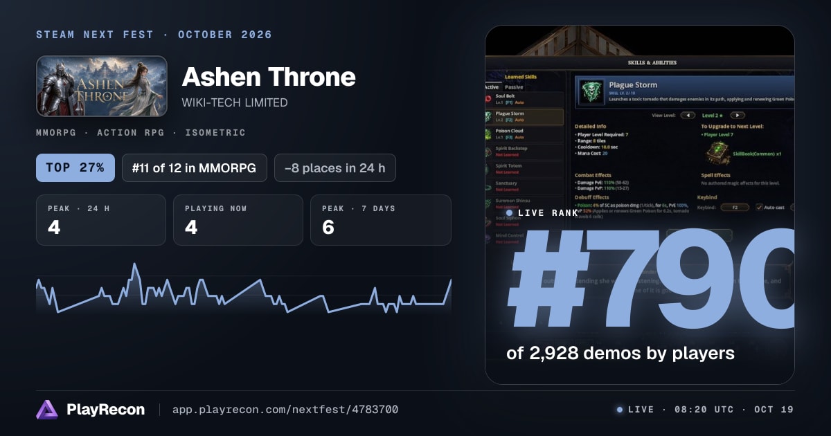 Ashen Throne in Steam Next Fest