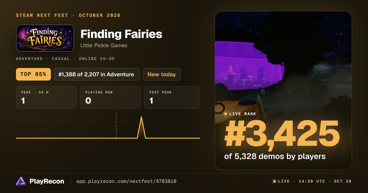Finding Fairies на Steam Next Fest