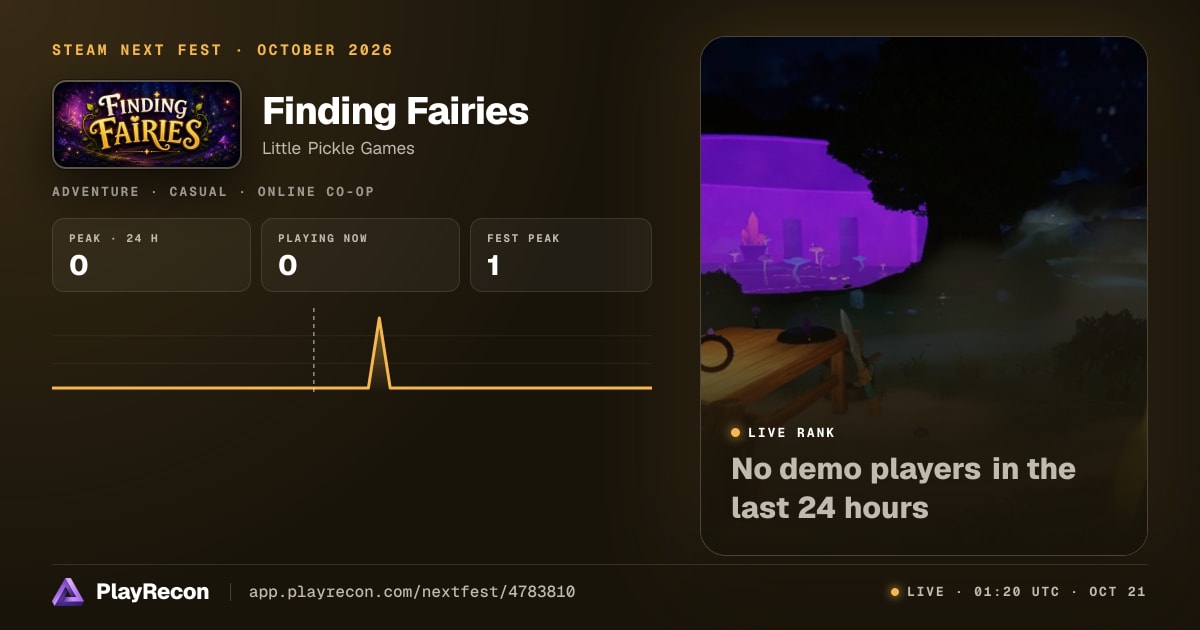 Finding Fairies in Steam Next Fest