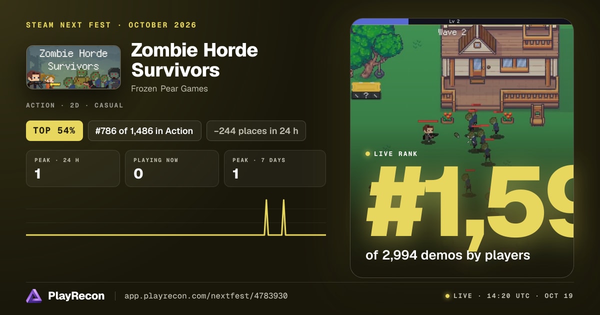 Zombie Horde Survivors in Steam Next Fest