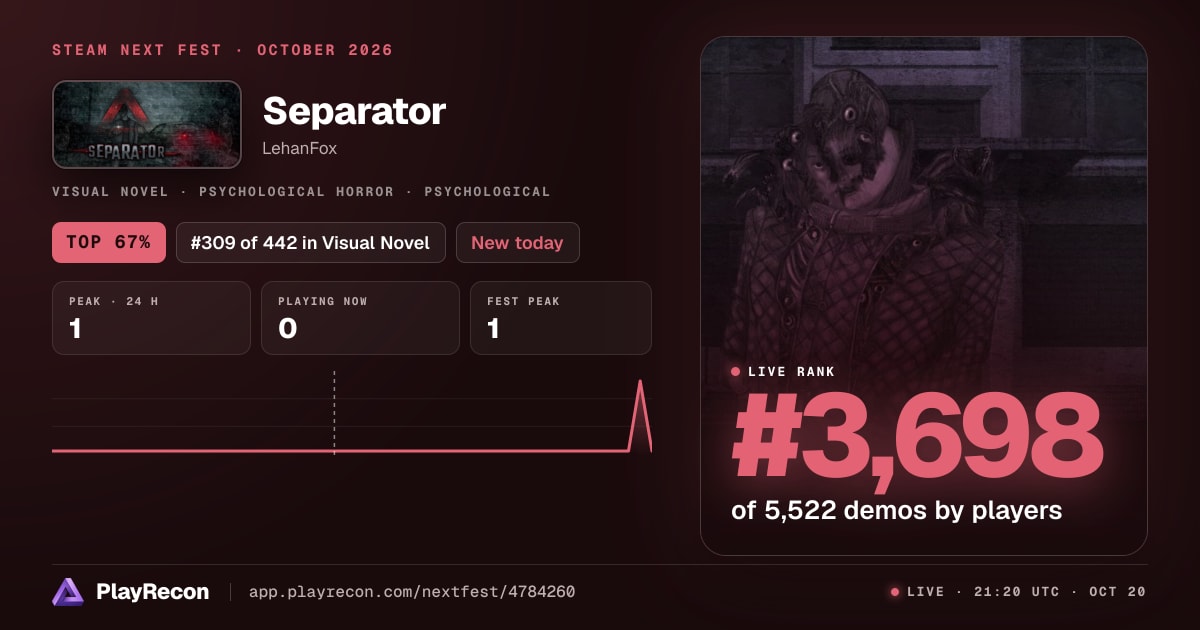 Separator allo Steam Next Fest