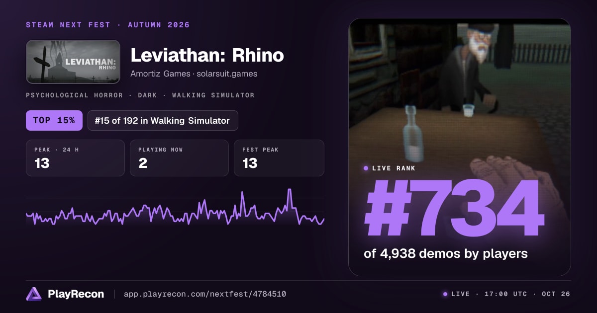 Leviathan: Rhino in Steam Next Fest