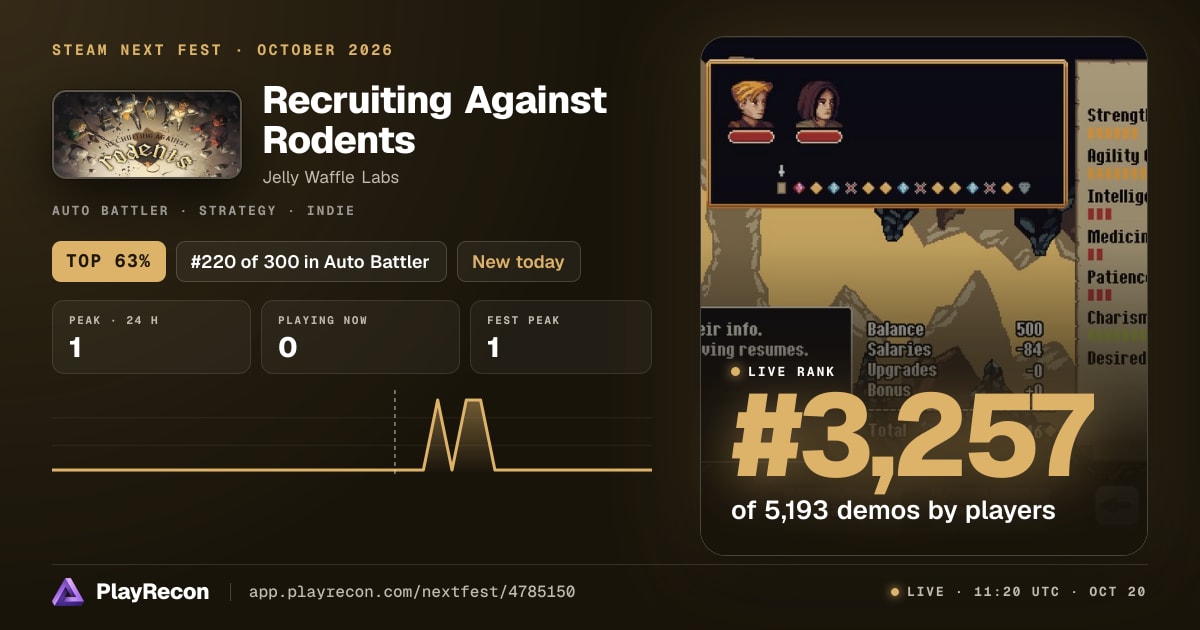 Recruiting Against Rodents im Steam Next Fest