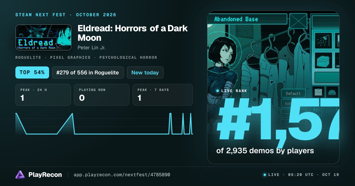 Eldread: Horrors of a Dark Moon in Steam Next Fest