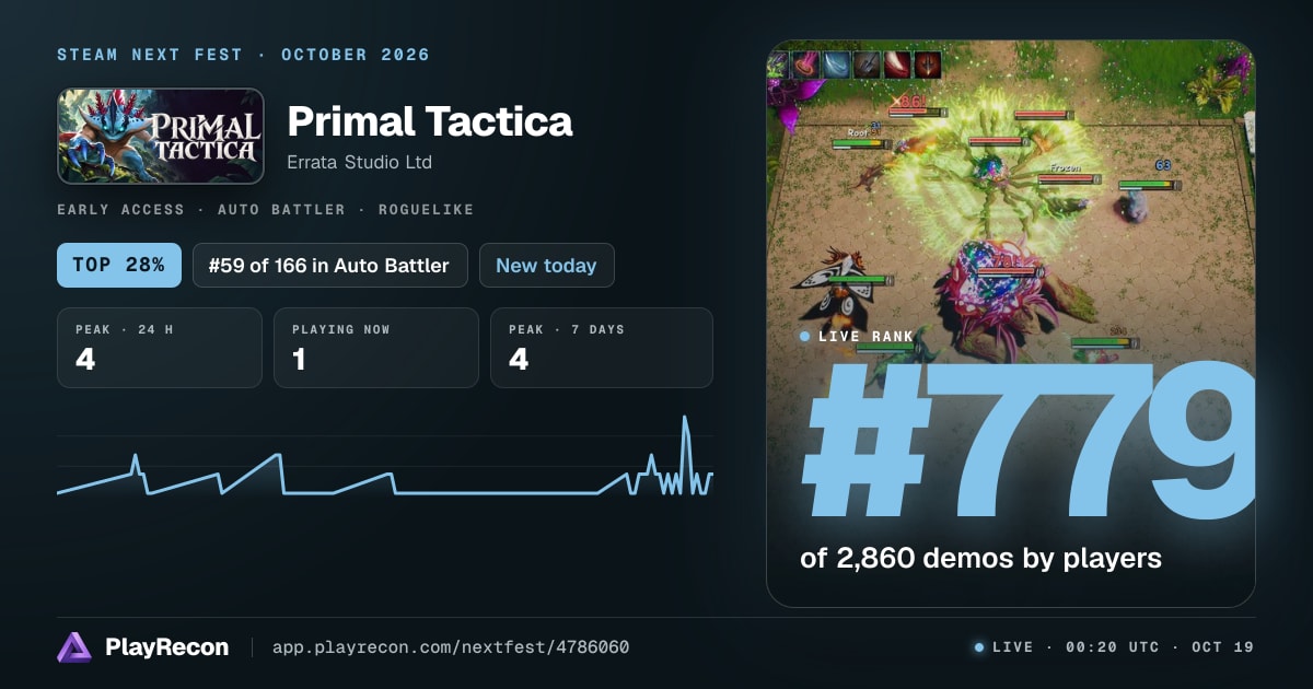 Primal Tactica en el Steam Next Fest
