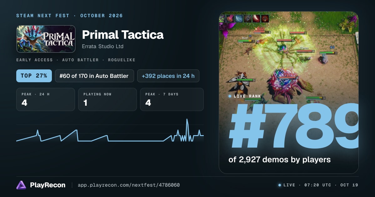 Primal Tactica au Steam Next Fest