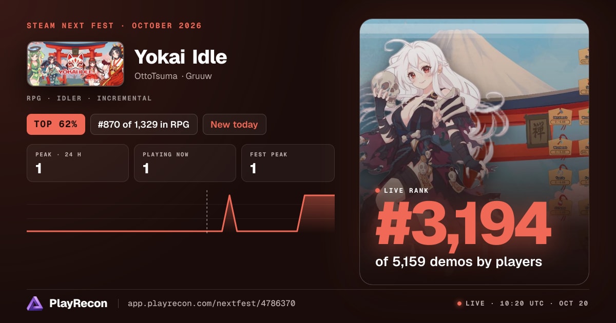Yokai Idle allo Steam Next Fest